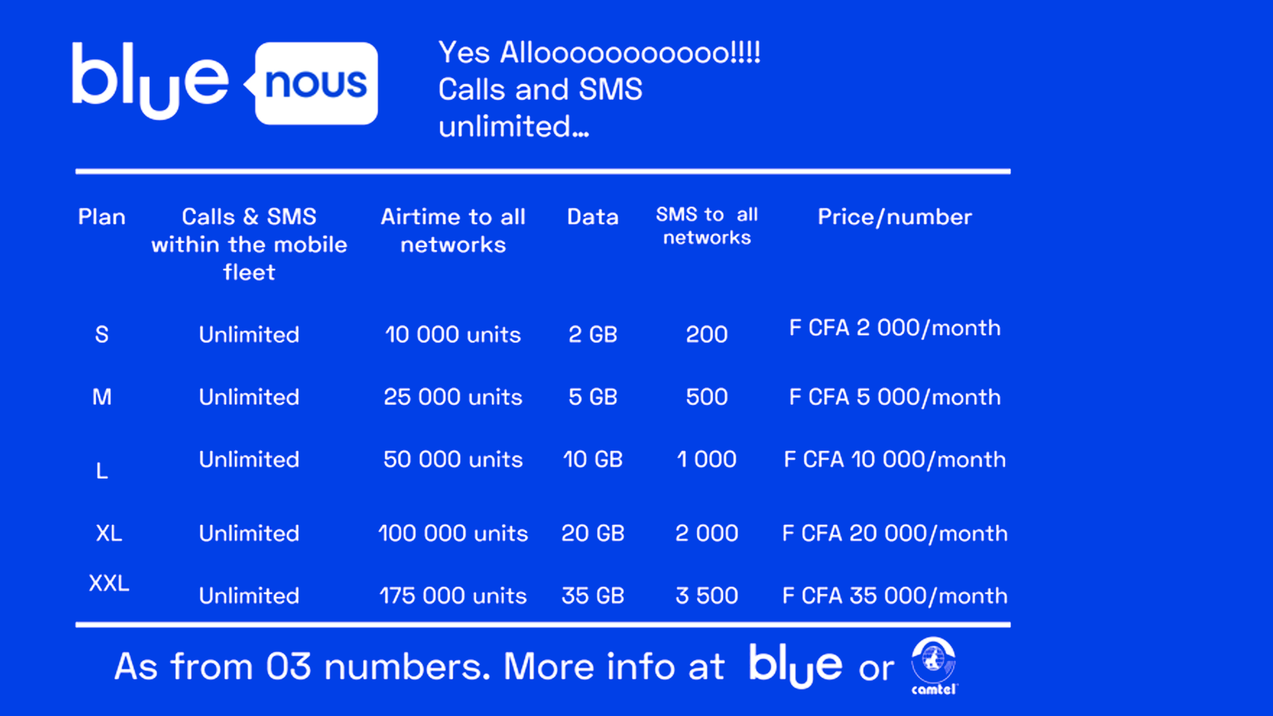 Blue Nous – Call fleet and unlimited SMS